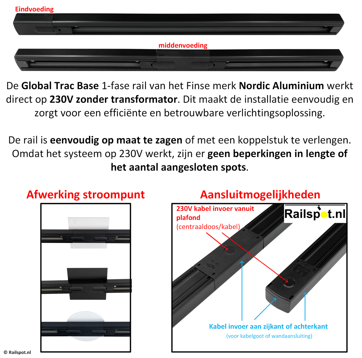 1fase rail zwart 1,5 meter GB 2150-2