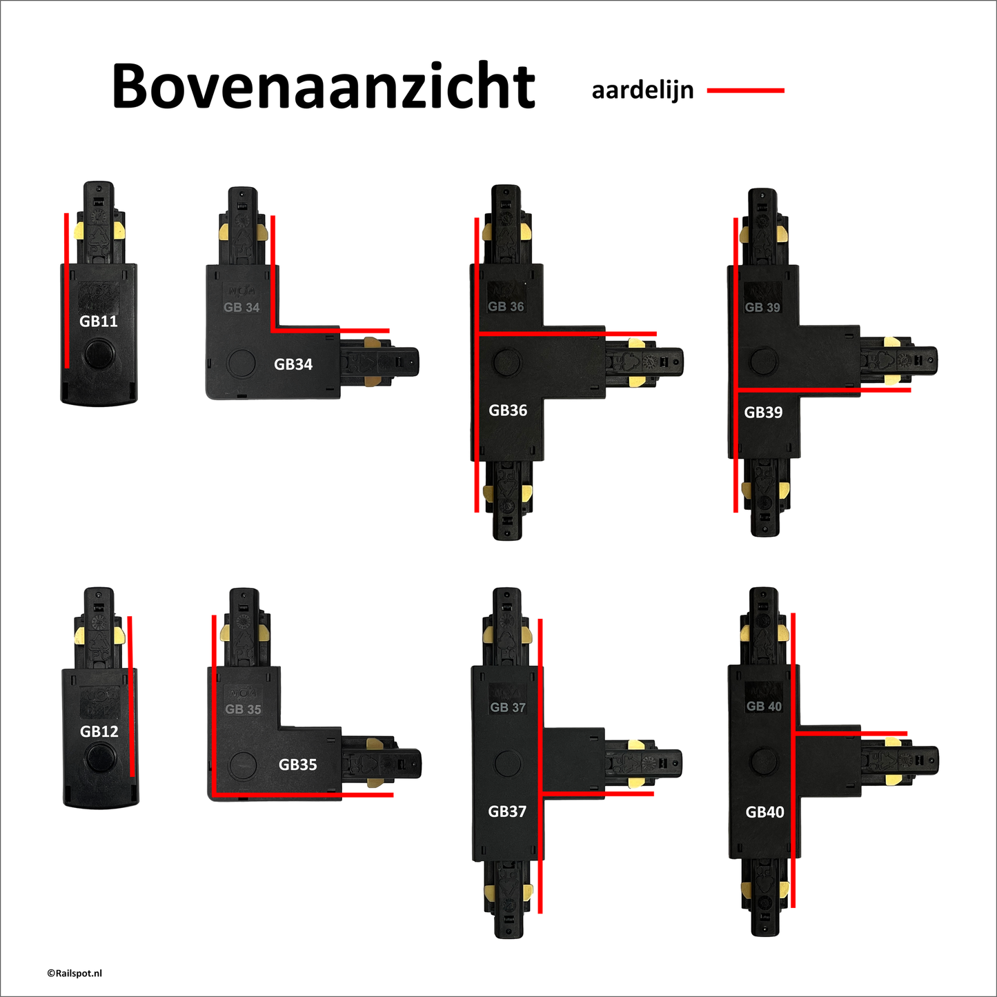 1fase rail zwart - T-stuk GB40-2
