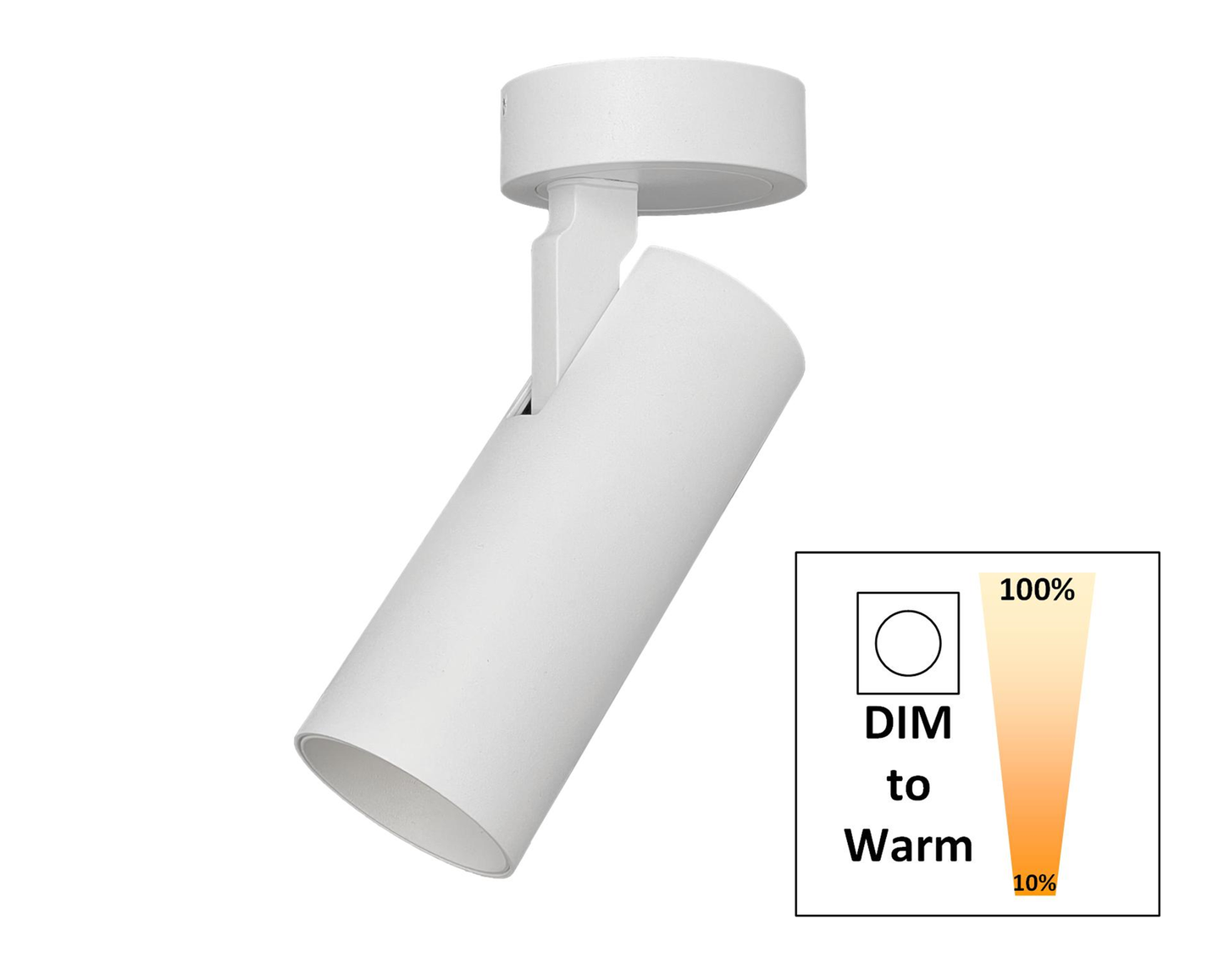 Opbouwspot SLIMM-50 wit
