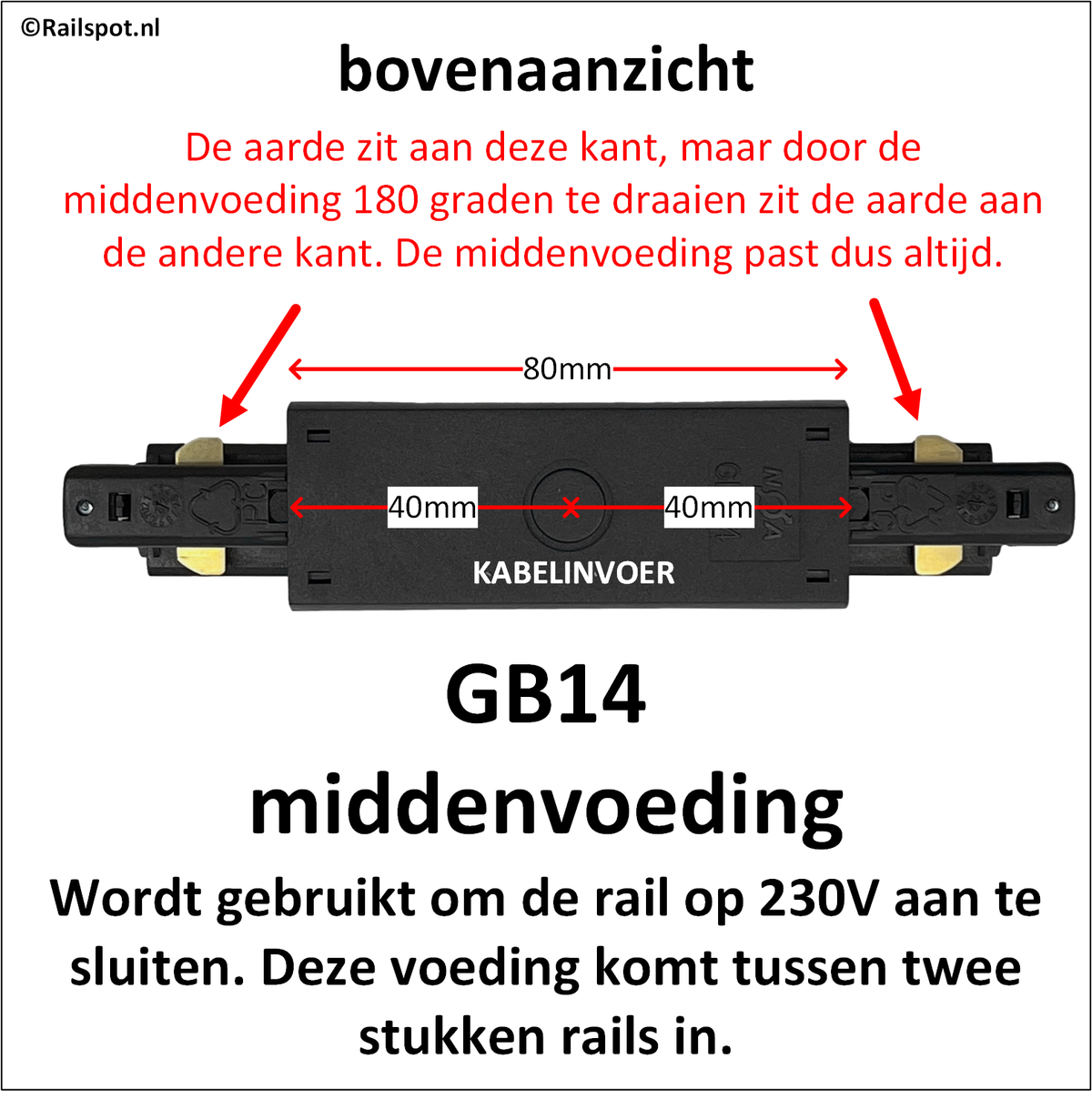 Middenvoeding voor het railverlichting merk Nordic aluminium 