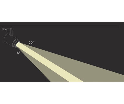 kleine zoomspot voor kunst voor 1-fase railverlichting