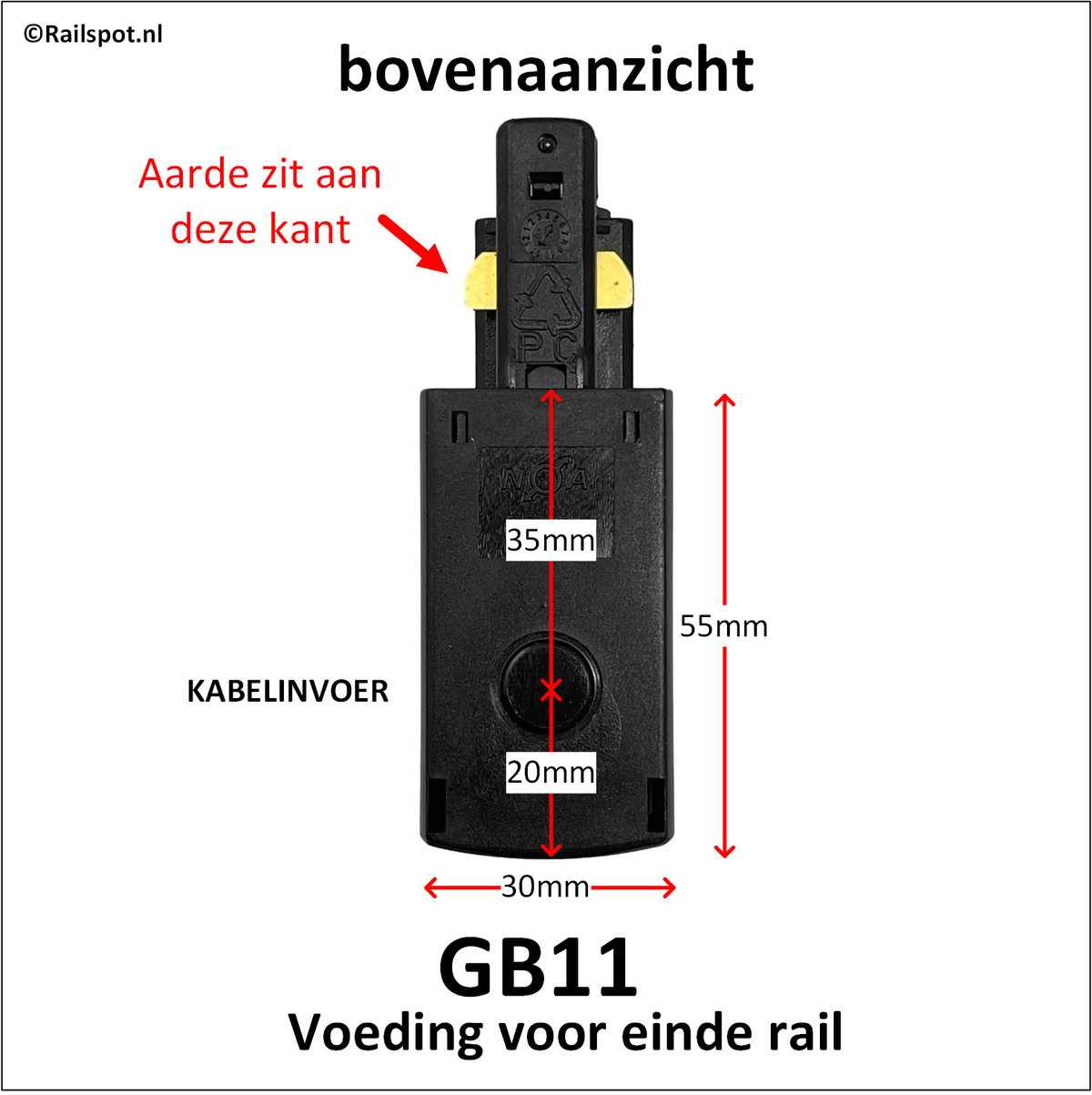 1fase rail wit- rail eindvoeding GB11-3