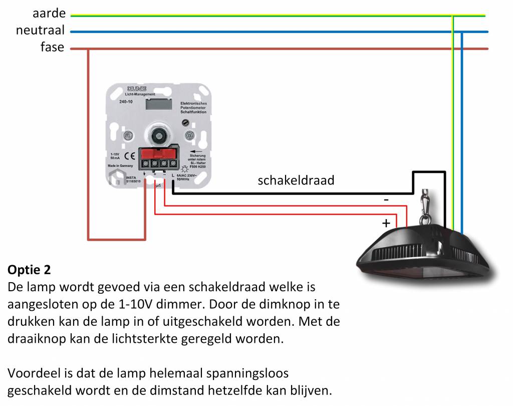 LED High Bay NOVA 150 Watt 3000K - DIM