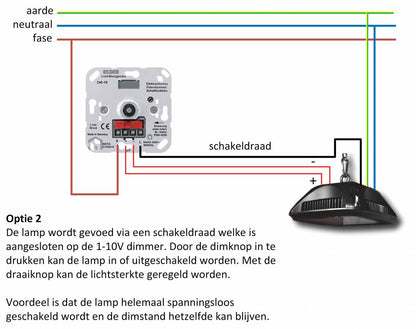 LED High Bay NOVA 150 Watt 3000K - DIM
