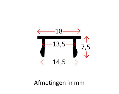 1-fase afdekstrip railverlichting wit