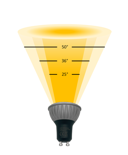 FOCUS FLEX 2700K  24° | 36° | 50°