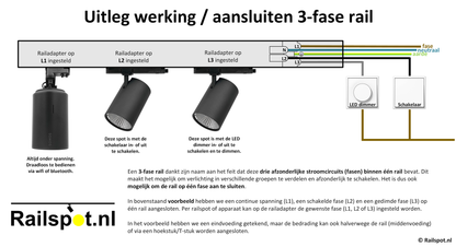 3fase rail zwart 1 meter XTS 4100-2