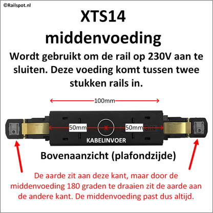 3fase rail grijs - rail middenvoeding XTS14-1