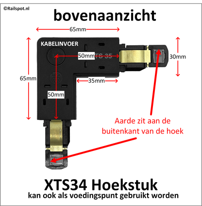 3fase rail grijs - hoekstuk XTS35-1